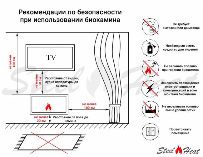Топливный блок SteelHeat LINE GLASS 900