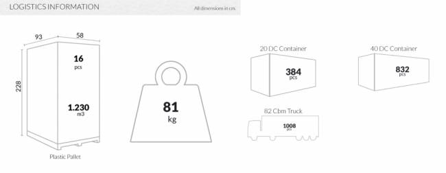 Кресло пластиковое плетеное Ibiza антрацит 580х590х870 мм