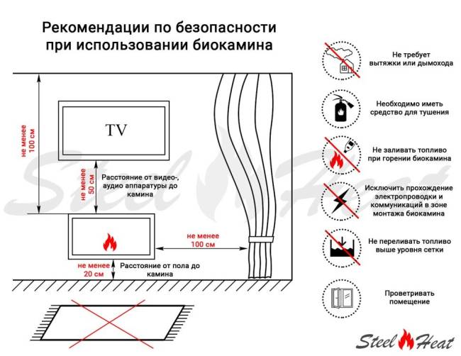 Биокамин напольный SteelHeat TETRISE 900 красный