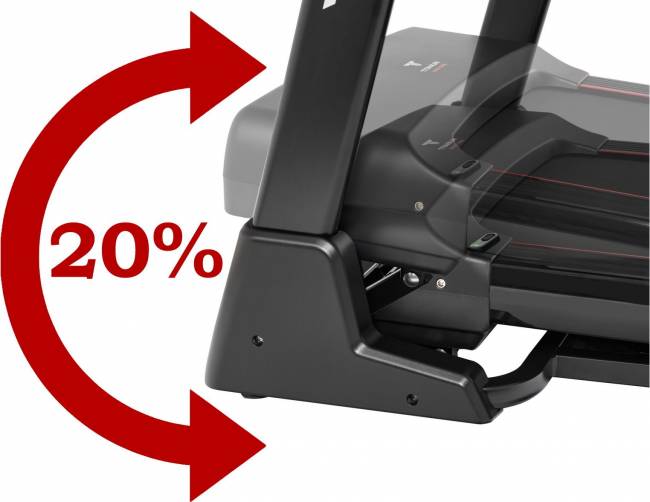 Беговая дорожка Titanium Masters Physiotech A480 Беговая дорожка Titanium Masters Physiotech A480