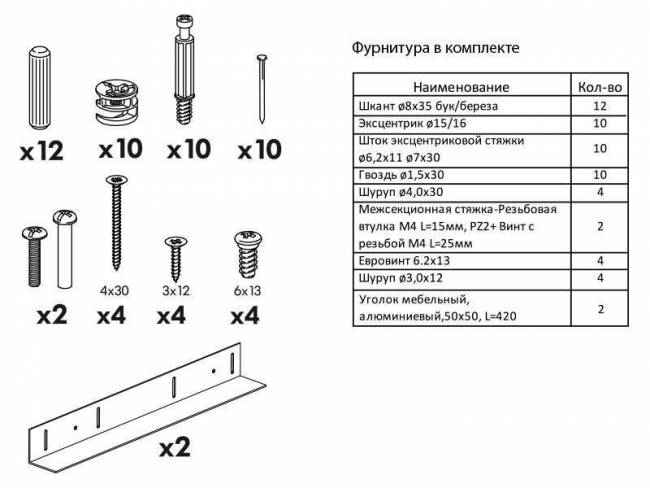 Тумба (корпус) 600х530х720 под технику