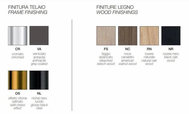 Кресло деревянное Lisa Wood хром, беленый бук 510х560х770 мм