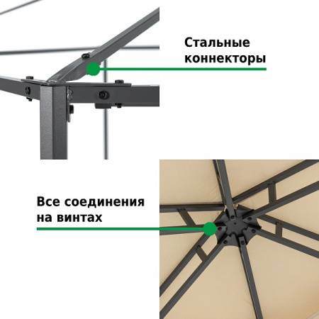 Садовый тент шатер GREEN GLADE 1080